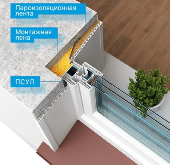 Монтаж откосов окна в Москве и Московской области